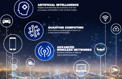 美國半導體的未來50年 三大網絡技術研發的決勝關鍵